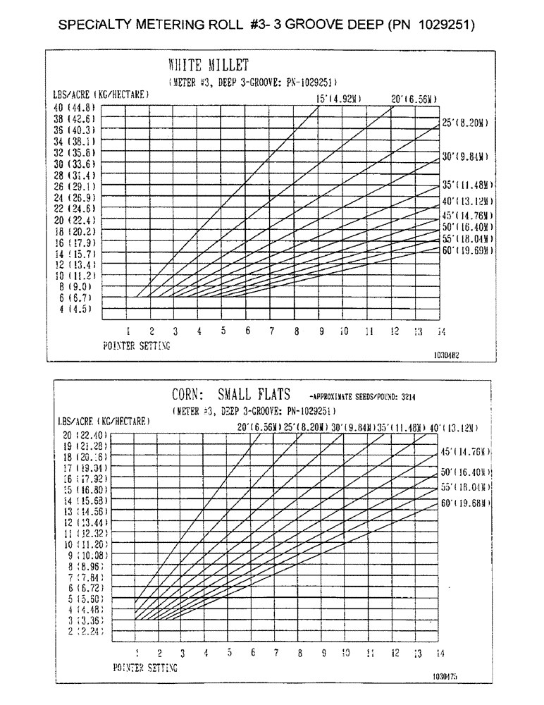 Схема запчастей Case IH 2000 - (D26) - SPECIALTY METERING ROLL #3 - 3 GROOVE DEEP (PN 1029251) 