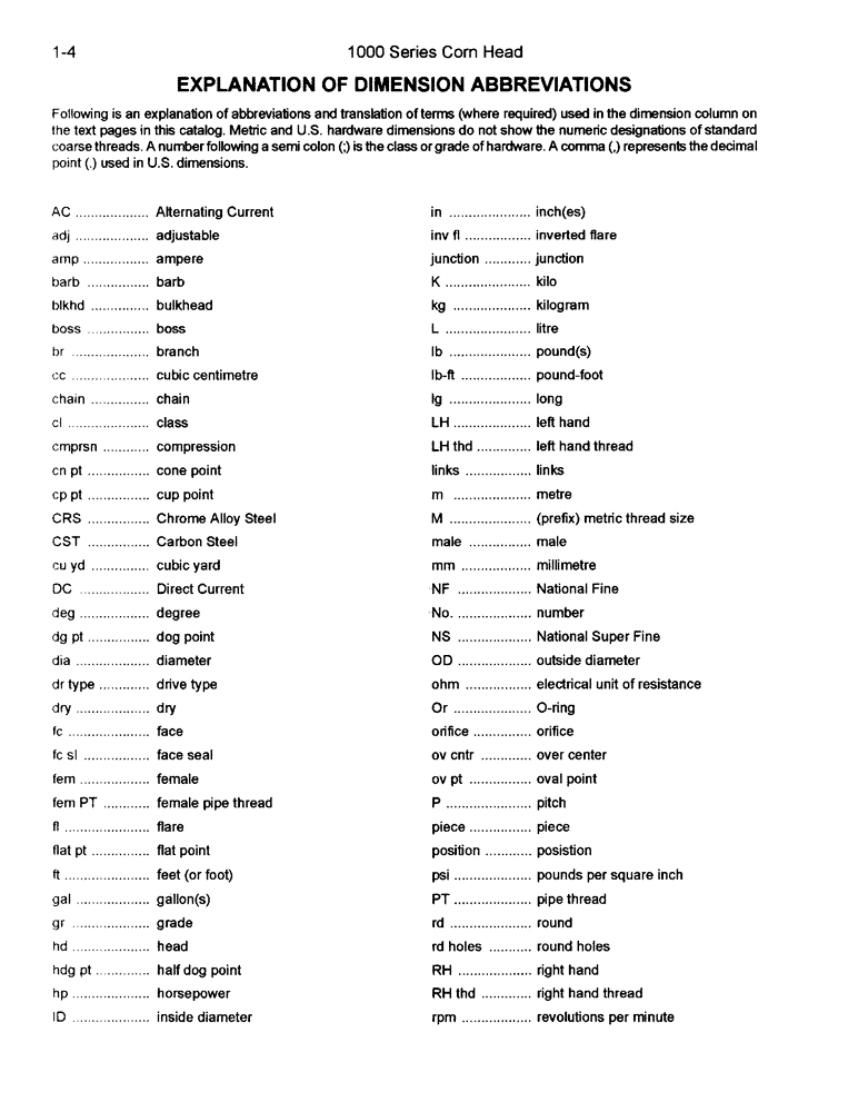 Схема запчастей Case IH 1084 - (01-04) - EXPLANATION OF DIMENSION ABBREVIATIONS (00) - PICTORIAL INDEX