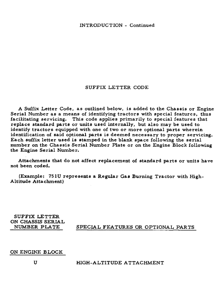 Схема запчастей Case IH 4100 - (005) - INTRODUCTION - SUFFIX LETTER CODES (00) - GENERAL