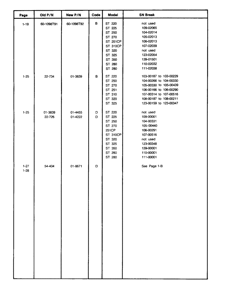 Схема запчастей Case IH ST250 - (01-00D) - SECTION 1 - CAB (10) - CAB