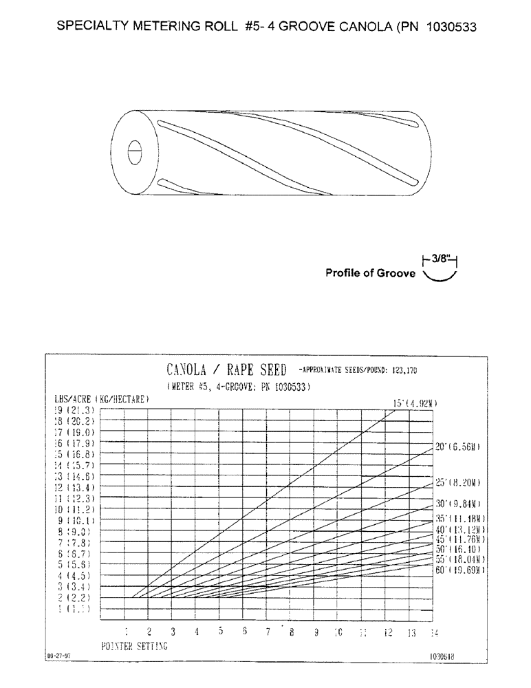 Схема запчастей Case IH 1100 - (D33) - SPECIALTY METERING ROLL #5 - 4 GROOVE CANOLA, PN 1030533 
