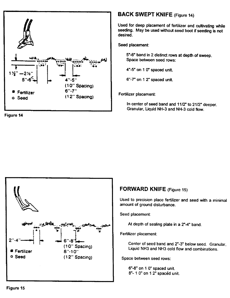 Схема запчастей Case IH CONCORD - (A08) - OPERATION, CONTINUED 