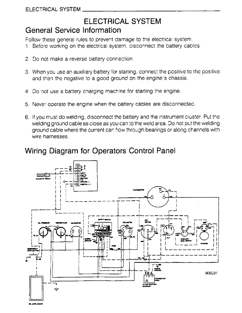 Схема запчастей Case IH 6830TA - (1-40) - ELECTRICAL SYSTEM, GENERAL SERVICE INFORMATION, WIRING DIAGRAM FOR OPERATORS CONTROL PANEL 