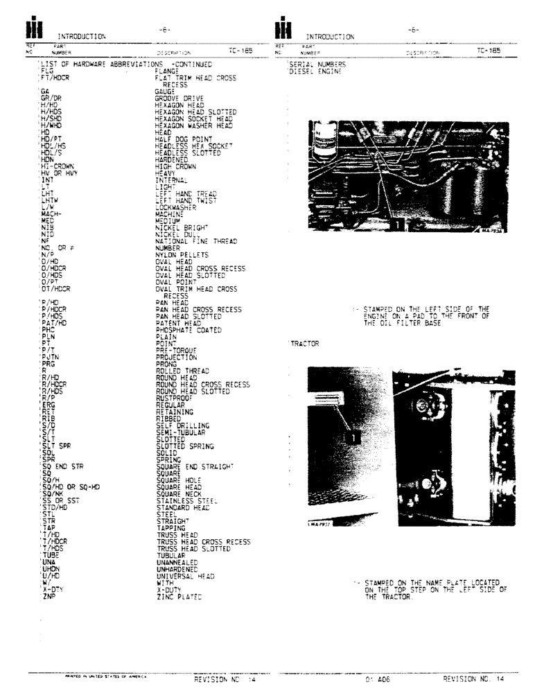 Схема запчастей Case IH 4366 - (01-06) - INTRODUCTION - SERIAL NUMBER LOCATIONS (00) - GENERAL