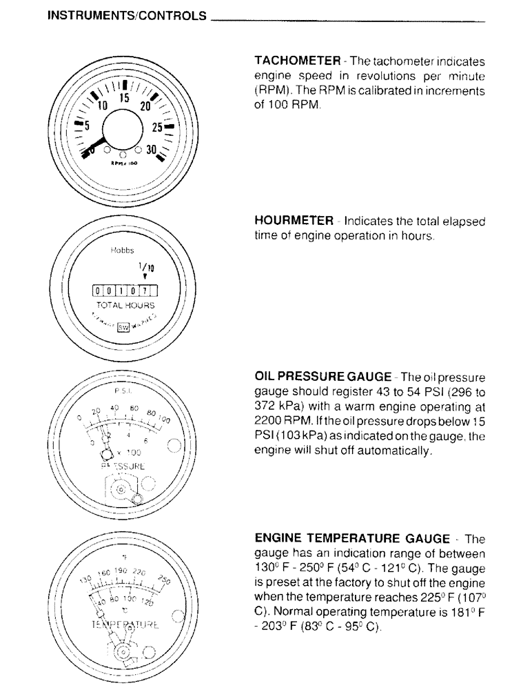 Схема запчастей Case IH 4390 - (009) - INSTRUMENTS, CONTROLS 
