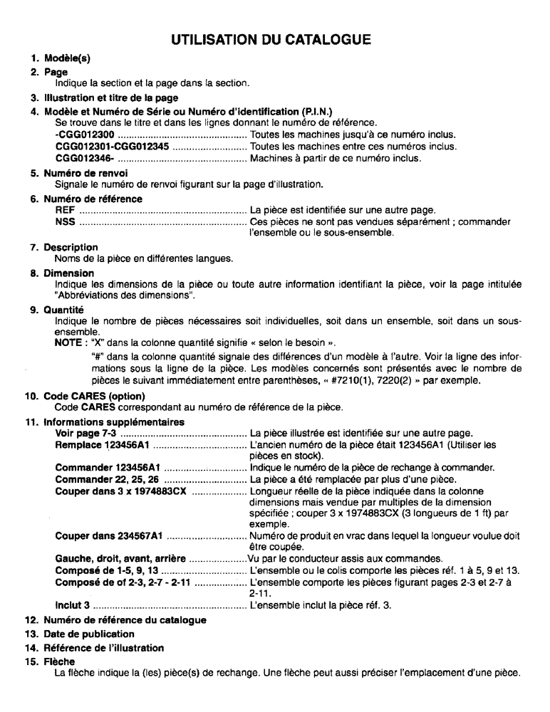 Схема запчастей Case IH 8640 - (1-07) - UTILISATION DU CATALOGUE 