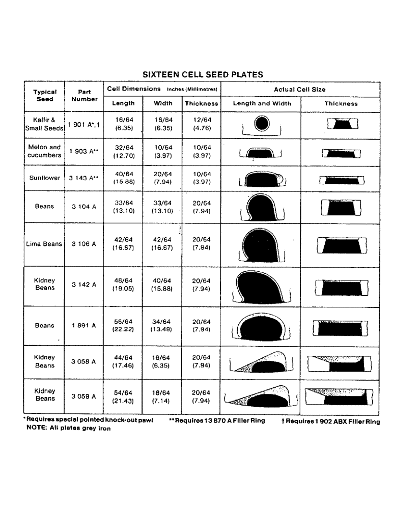 Схема запчастей Case IH 800 - (01-15) - SEED PLATES (09) - CHASSIS/ATTACHMENTS