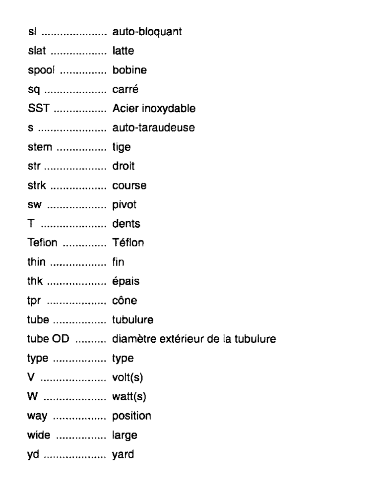 Схема запчастей Case IH 8650 - (1-09) - ABBREVIATIONS DE LA COLONNE DIMENSIONS 
