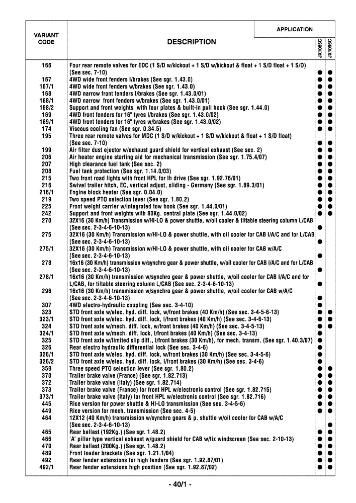 Схема запчастей Case IH JX1095C - (0.01.1[02]) - OPTIONAL EQUIPMENT (00) - GENERAL