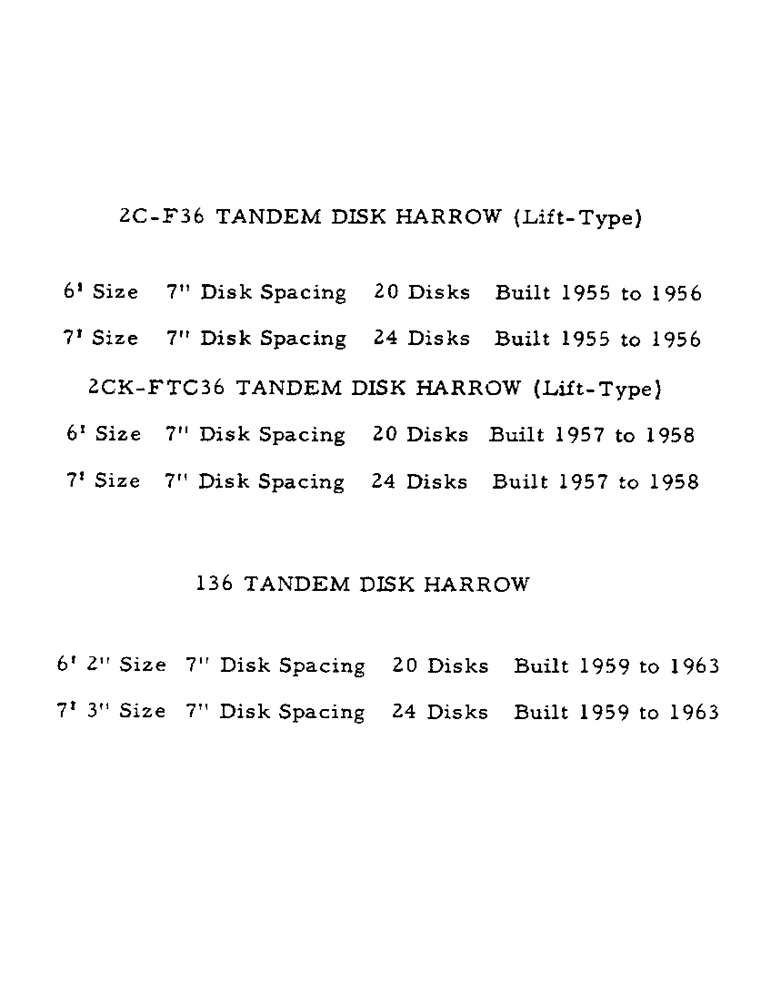 Схема запчастей Case IH 2C-F36 - (C-1) - 2C-F36 DISK HARROW 