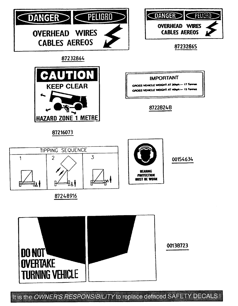 Схема запчастей Case IH AUSTOFT - (C06-01) - SAFETY DECALS Engine & Engine Attachments