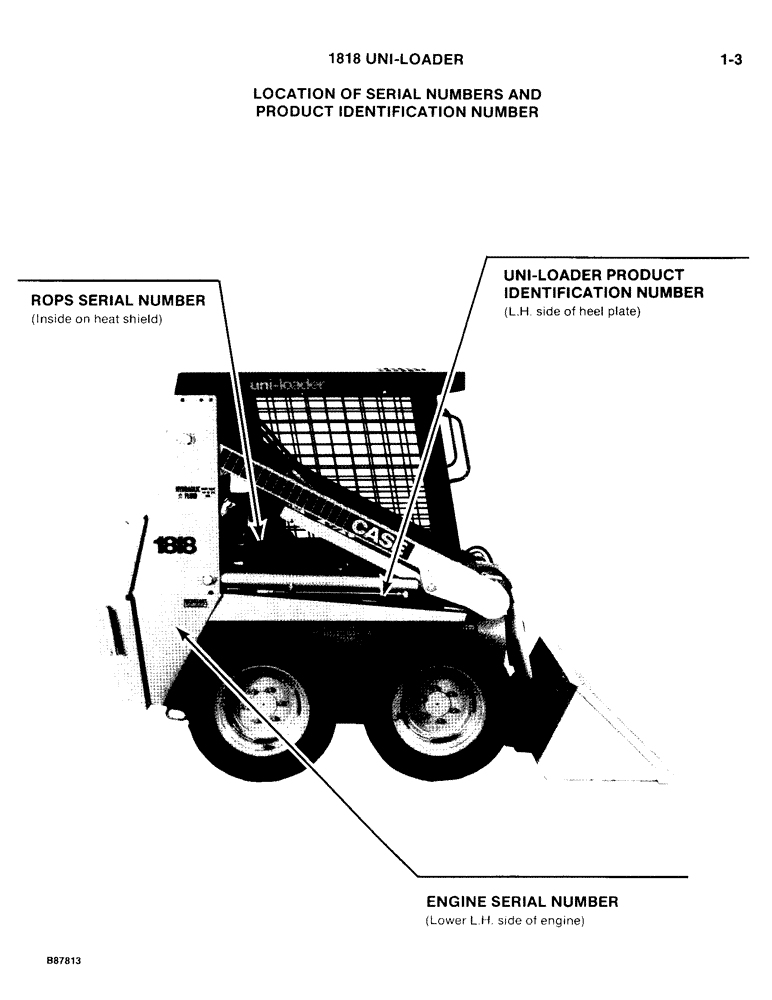 Схема запчастей Case IH 1818 - (1-003) - LOCATION OF SERIAL NUMBERS AND PRODUCT IDENTIFICATION NUMBER (00) - PICTORIAL INDEX