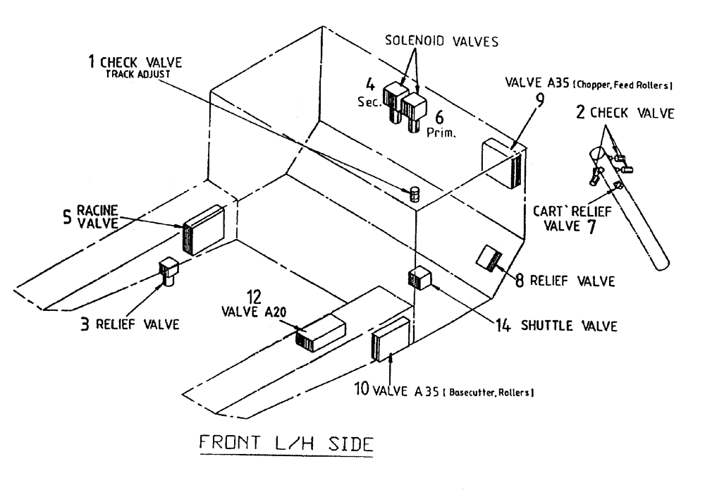 Схема запчастей Case IH 7700 - (B00-30) - HYDRAULIC VALVES (7700), UP TO AND INCLUDING SERIAL #7907 Hydraulic Components & Circuits