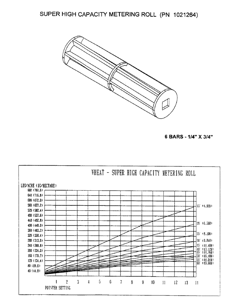 Схема запчастей Case IH 1100 - (D15) - SUPER HIGH CAPACITY METERING ROLL, PN 1021264 