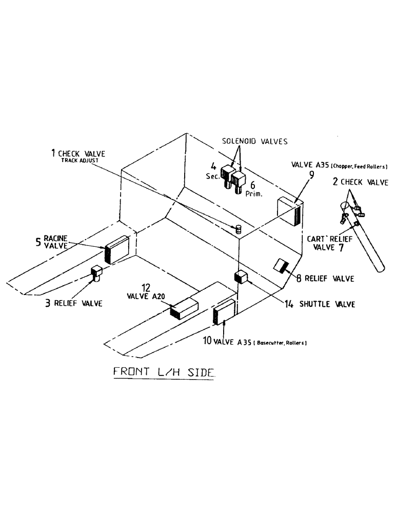 Схема запчастей Case IH 7700 - (B00-09) - HYDRAULICS, VALVES, 7700 Hydraulic Components & Circuits