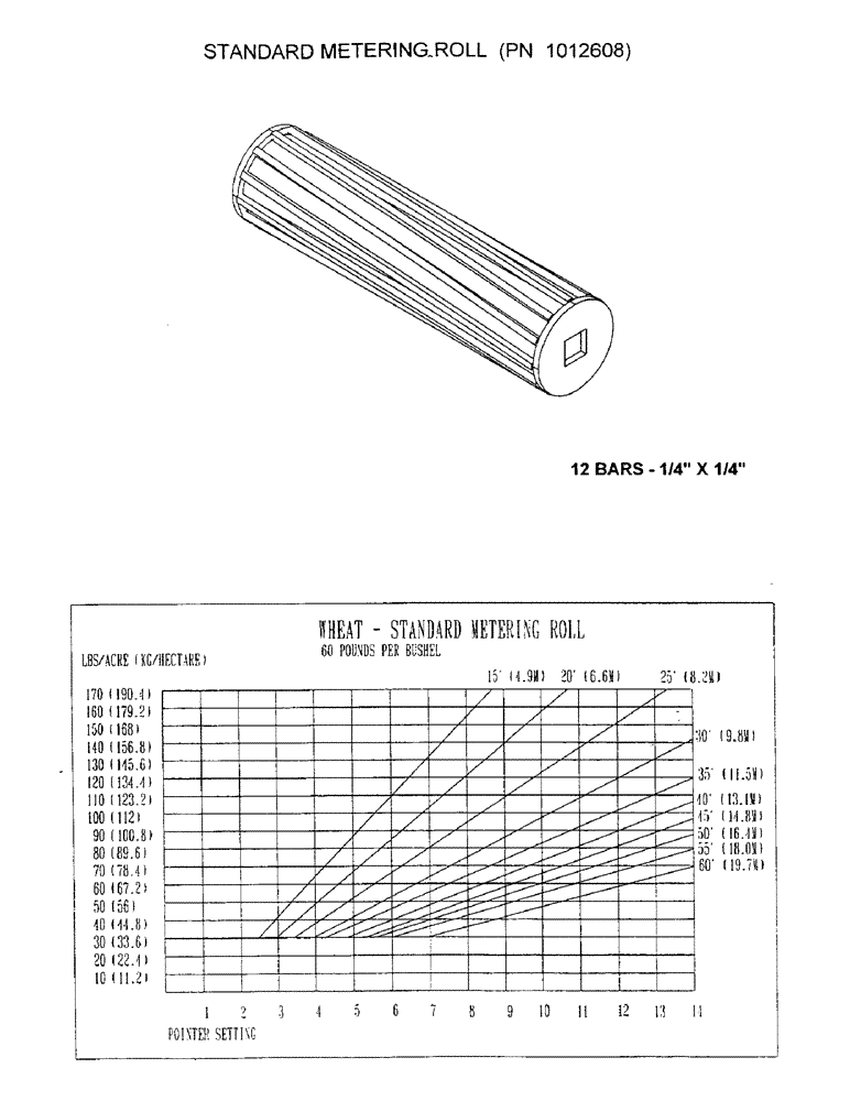 Схема запчастей Case IH 2000 - (D03) - STANDARD METERING ROLL (PN 1012608) 