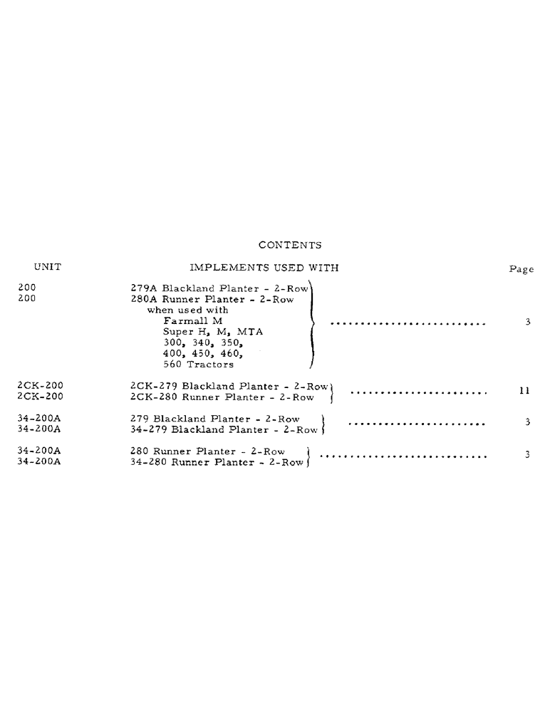 Схема запчастей Case IH 2CK-200 - (M-01) - CONTENTS - IMPLEMENTS USED WITH 