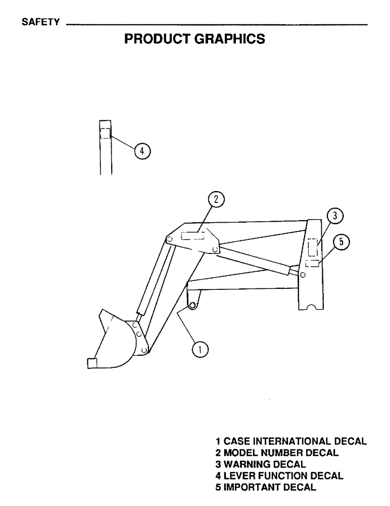 Схема запчастей Case IH L108 - (07) - SAFETY, PRODUCT GRAPHICS (00) - PICTORIAL INDEX