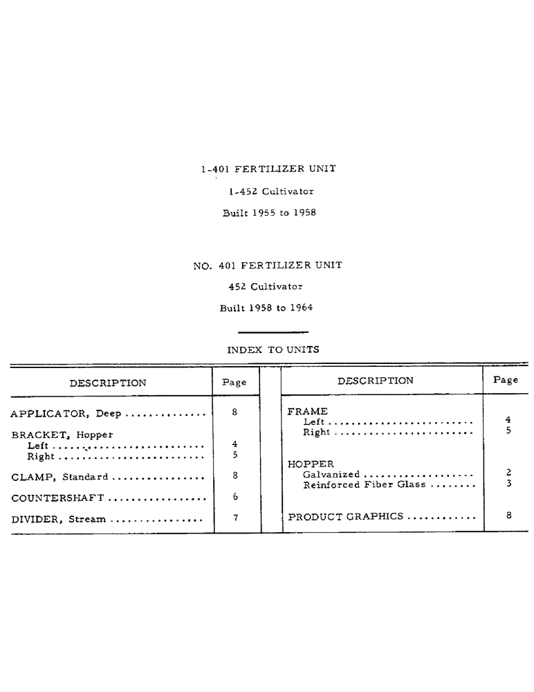 Схема запчастей Case IH 1-401 - (AE-1) - 1-401 FERTILIZER UNIT 