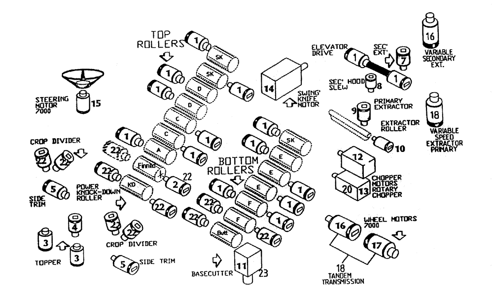 Схема запчастей Case IH 7000 - (B00-10) - HYDRAULIC MOTORS (7000), UP TO AND INCLUDING SERIAL #7907 Hydraulic Components & Circuits