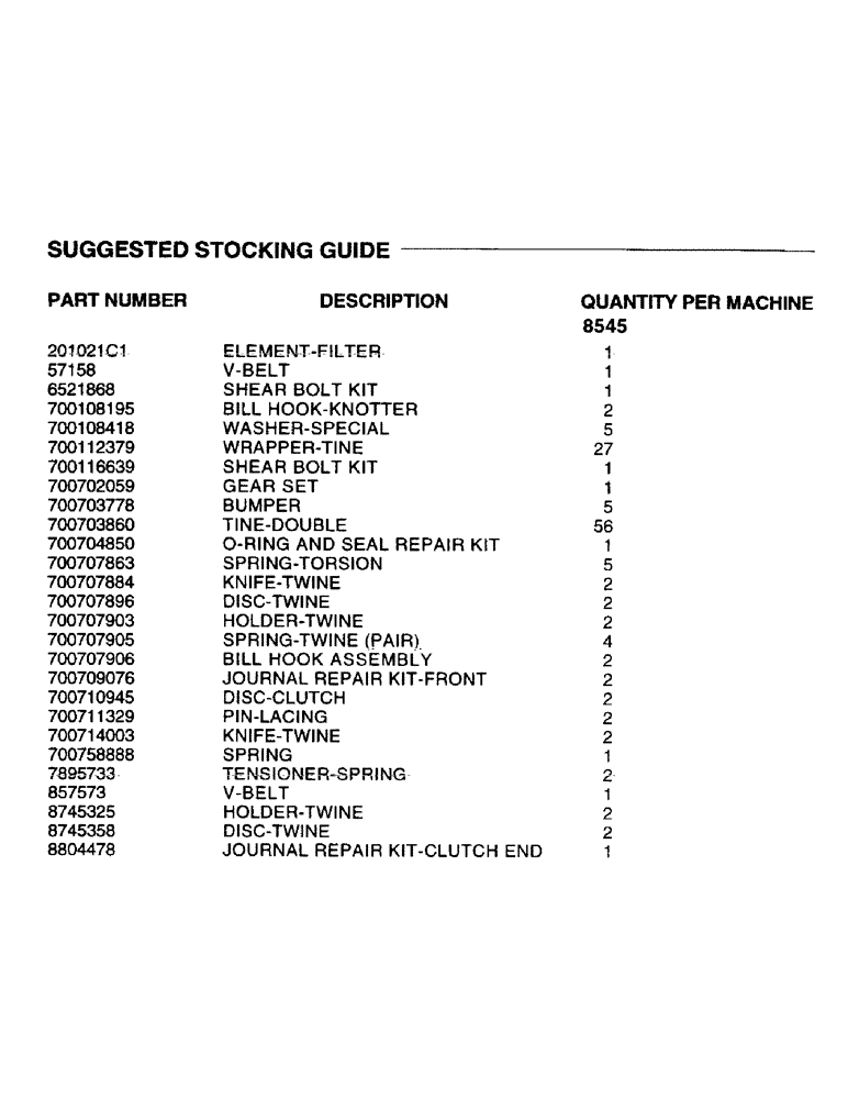 Схема запчастей Case IH 8545 - (0-0A) - SUGGESTED STOCKING GUIDE (00) - GENERAL