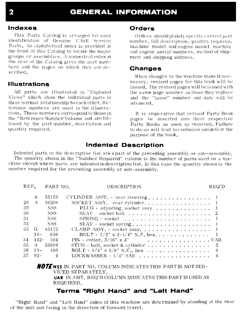 Схема запчастей Case IH 324 - (02) - GENERAL INFORMATION 