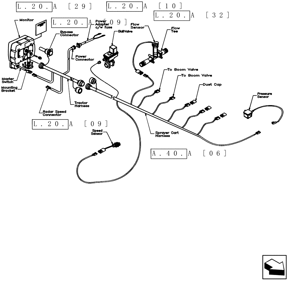 Схема запчастей Case IH SRX160 - (A[05]) - LAYOUT ELECTRICAL - SP655 A - Distribution Systems