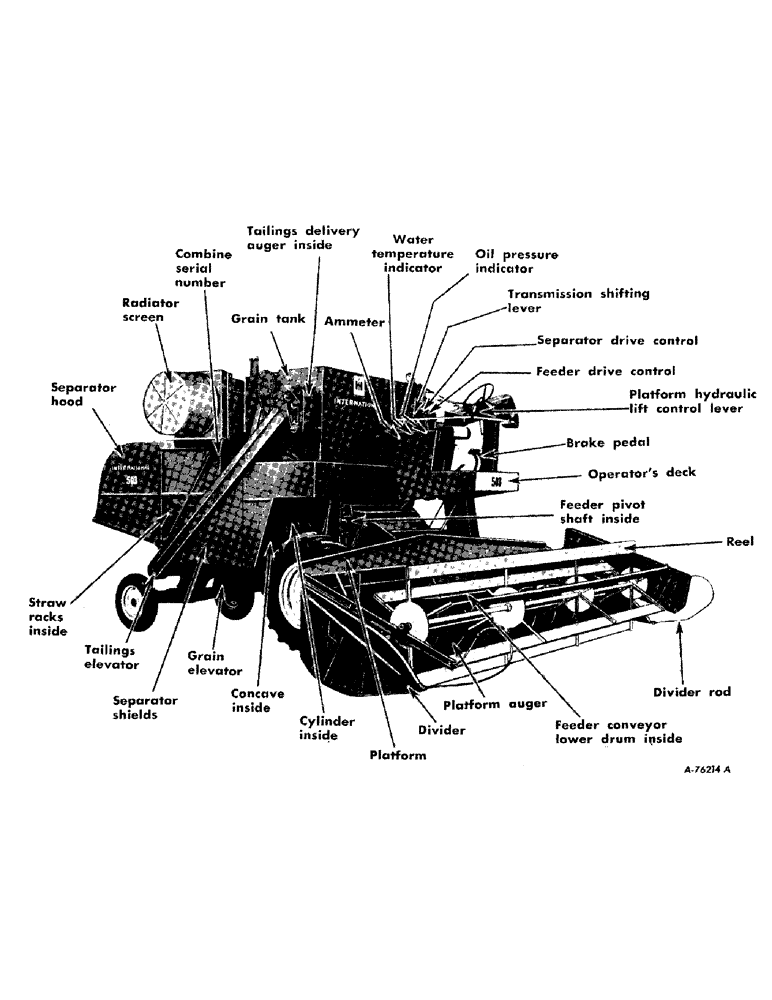 Схема запчастей Case IH 503 - (006) - 503 COMBINE (RT VIEW) (05) - SERVICE & MAINTENANCE