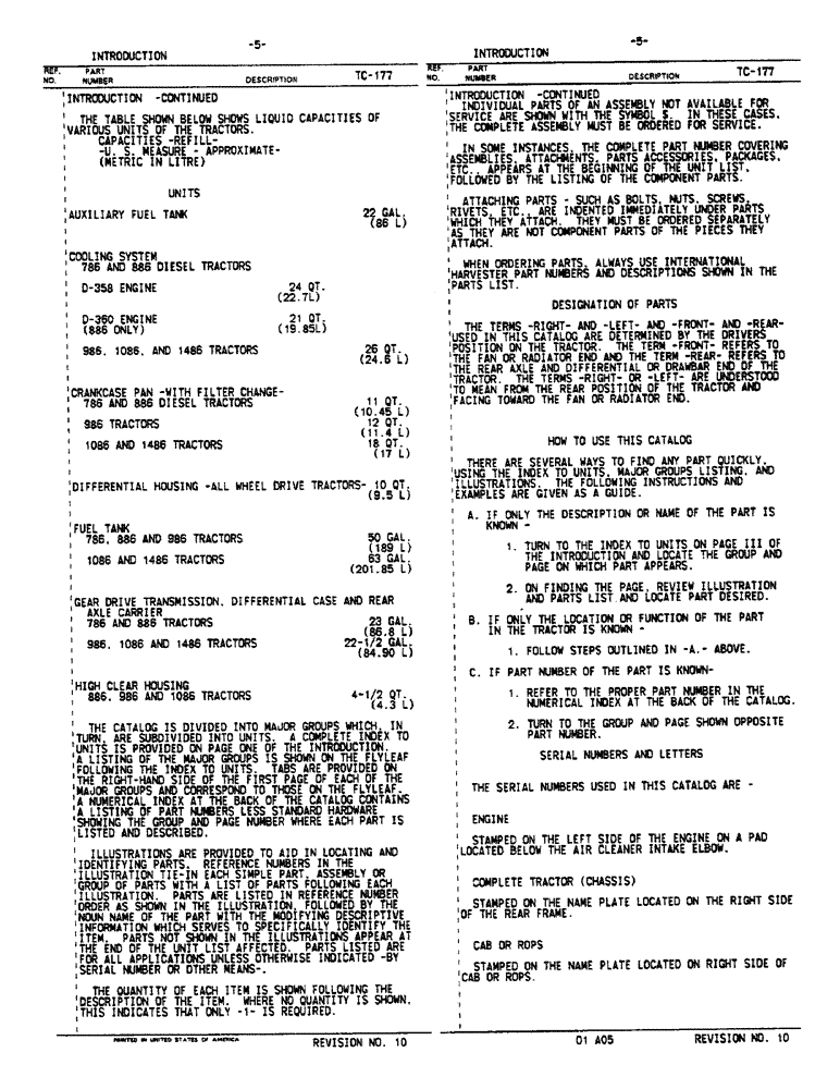 Схема запчастей Case IH 986 - (00-05) - INTRODUCTION - FLUID CAPACITIES (00) - GENERAL