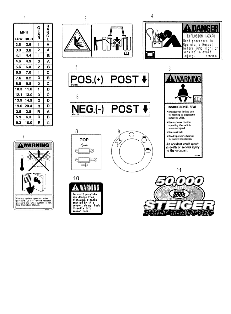 Схема запчастей Case IH STX500 - (09-60) - DECALS (09) - CHASSIS