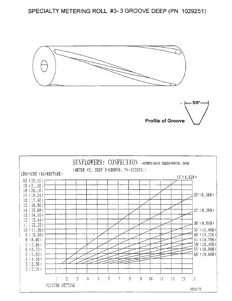 Схема запчастей Case IH 2400 - (D25) - SPECIALTY METERING ROLL #3-3 GROOVE DEEP, PN 1029251 