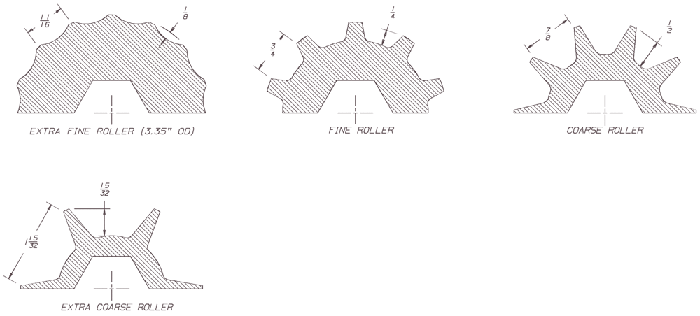 Схема запчастей Case IH ADX2230 - (L.10.F[08]) - COMPLETE ROLLERS L - Field Processing
