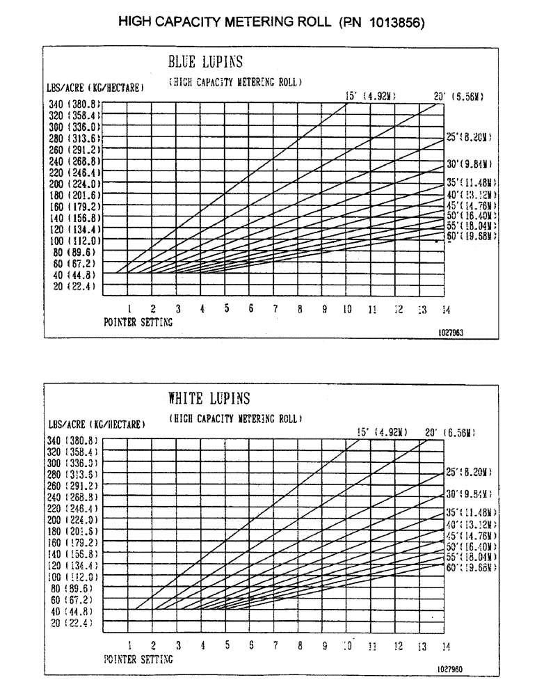 Схема запчастей Case IH 2400 - (D12) - HIGH CAPACITY METERING ROLL, PN 1013856 