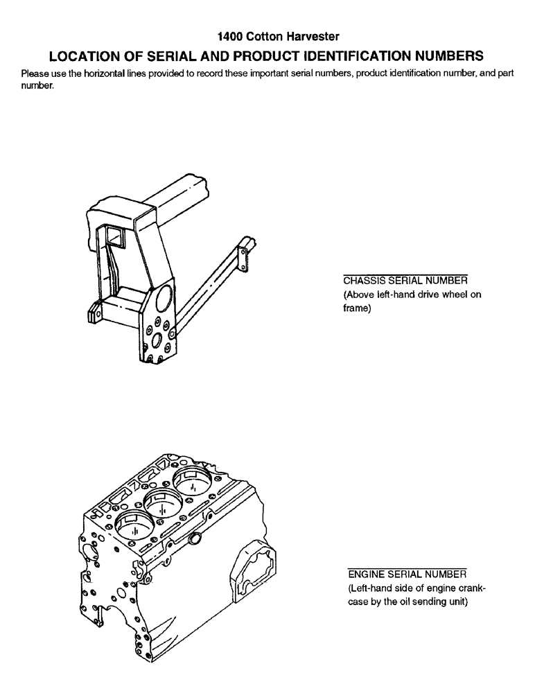 Схема запчастей Case IH 1400 - (1-2) - LOCATION OF SERIAL AND PRODUCT IDENTIFICATION NUMBERS (00) - PICTORIAL INDEX