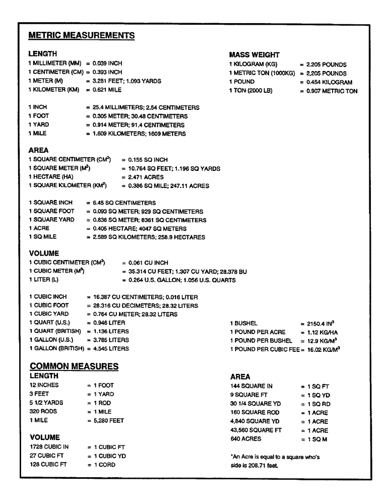 Схема запчастей Case IH CONCORD - (A16) - INFORMATION 