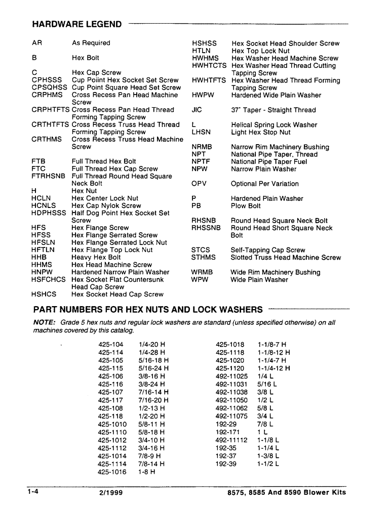 Схема запчастей Case IH 8575 - (1-4) - HARDWARE LEGEND 