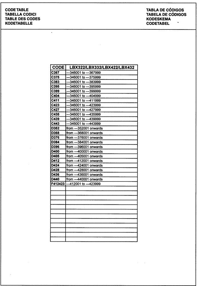 Схема запчастей Case IH LBX332R - (00.041A[01]) - CODE TABLE (00) - GENERAL