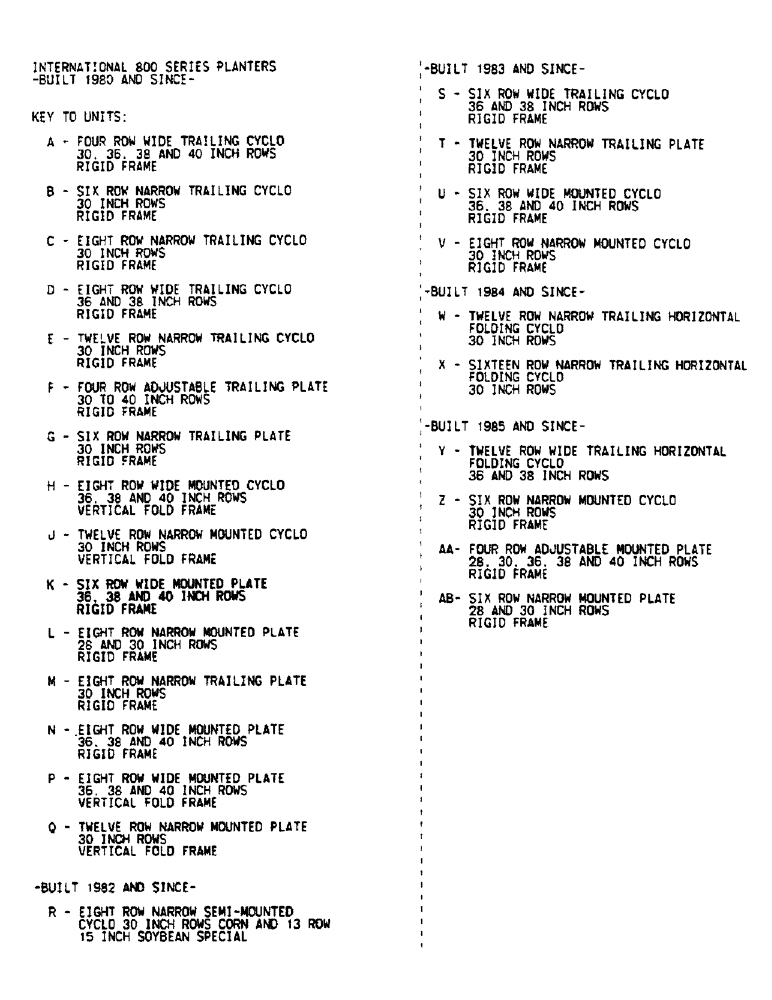 Схема запчастей Case IH 800 - (11-01) - KEY TO UNITS, GRANULAR CHEMICAL (09) - CHASSIS/ATTACHMENTS