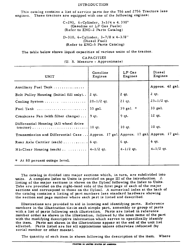 Схема запчастей Case IH 2756 - (08) - INTRODUCTION - FLUID CAPACITIES (00) - GENERAL