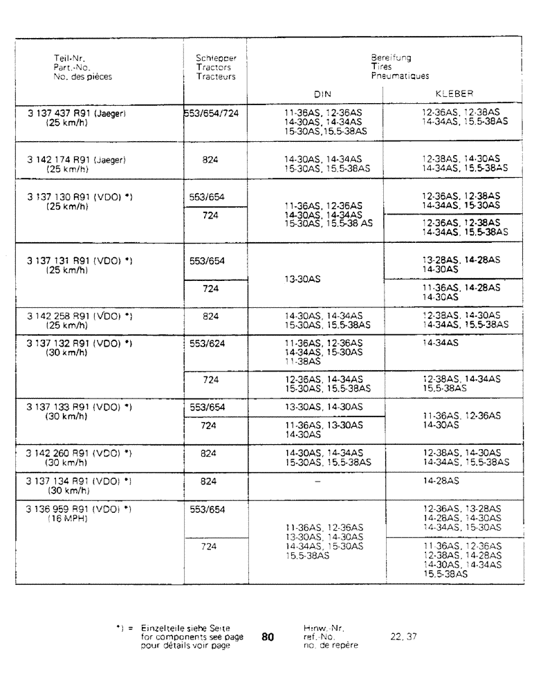 Схема запчастей Case IH 553 - (085) - TRACTORMETER (04) - ELECTRICAL SYSTEMS