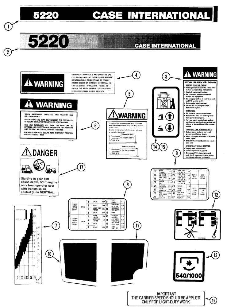 Схема запчастей Case IH 5120 - (9-158) - DECALS (09) - CHASSIS/ATTACHMENTS