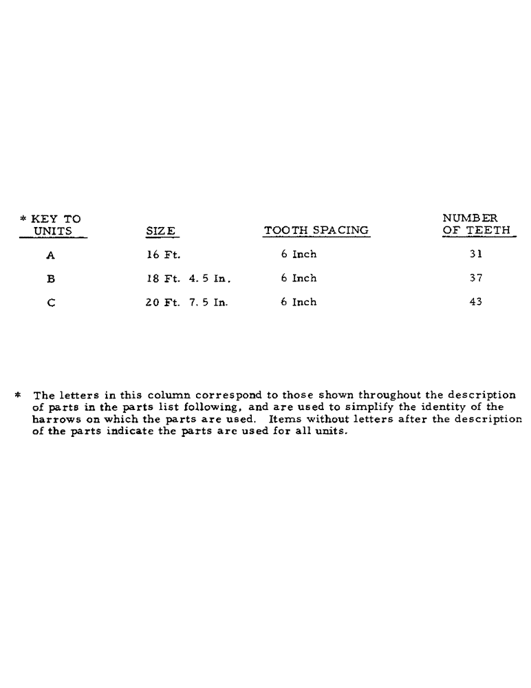 Схема запчастей Case IH 345 - (AH-1) - 345 SPRING TOOTH HARROW 