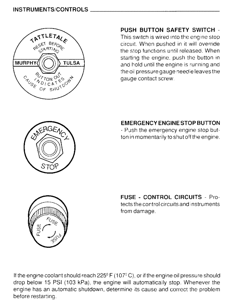 Схема запчастей Case IH 4390 - (010) - INSTRUMENTS, CONTROLS 