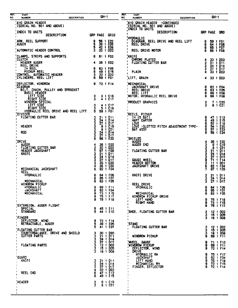 Схема запчастей Case IH 810 - (C-01) - INDEX TO UNITS (58) - ATTACHMENTS/HEADERS
