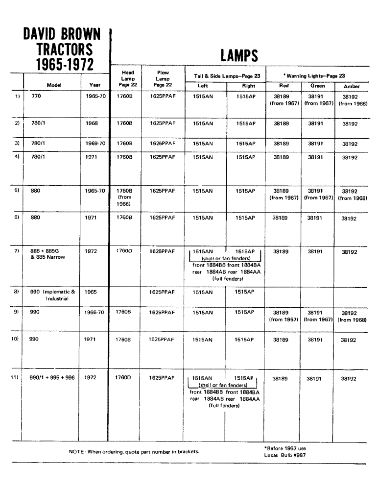 Схема запчастей Case IH SIMMS - (08) - DAVID BROWN TRACTORS 1965-1972, LAMPS 