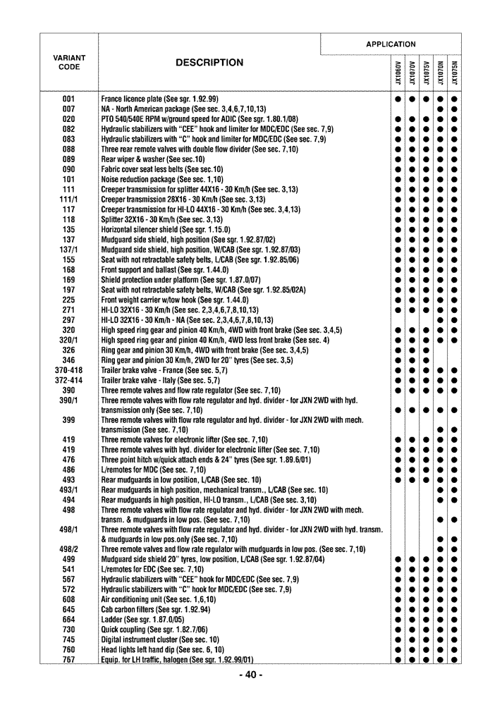 Схема запчастей Case IH JX1070N - (0.0040) - VARIATION (00) - GENERAL