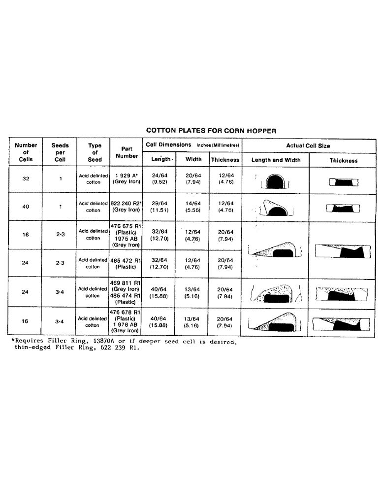 Схема запчастей Case IH 800 - (01-10) - SEED PLATES (09) - CHASSIS/ATTACHMENTS