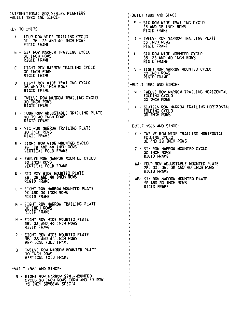 Схема запчастей Case IH 800 - (04-01) - KEY TO UNITS, HITCH (04) - ELECTRICAL SYSTEMS