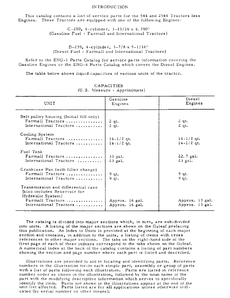 Схема запчастей Case IH 2544 - (0-04) - INTRODUCTION - FLUID CAPACITIES (00) - GENERAL