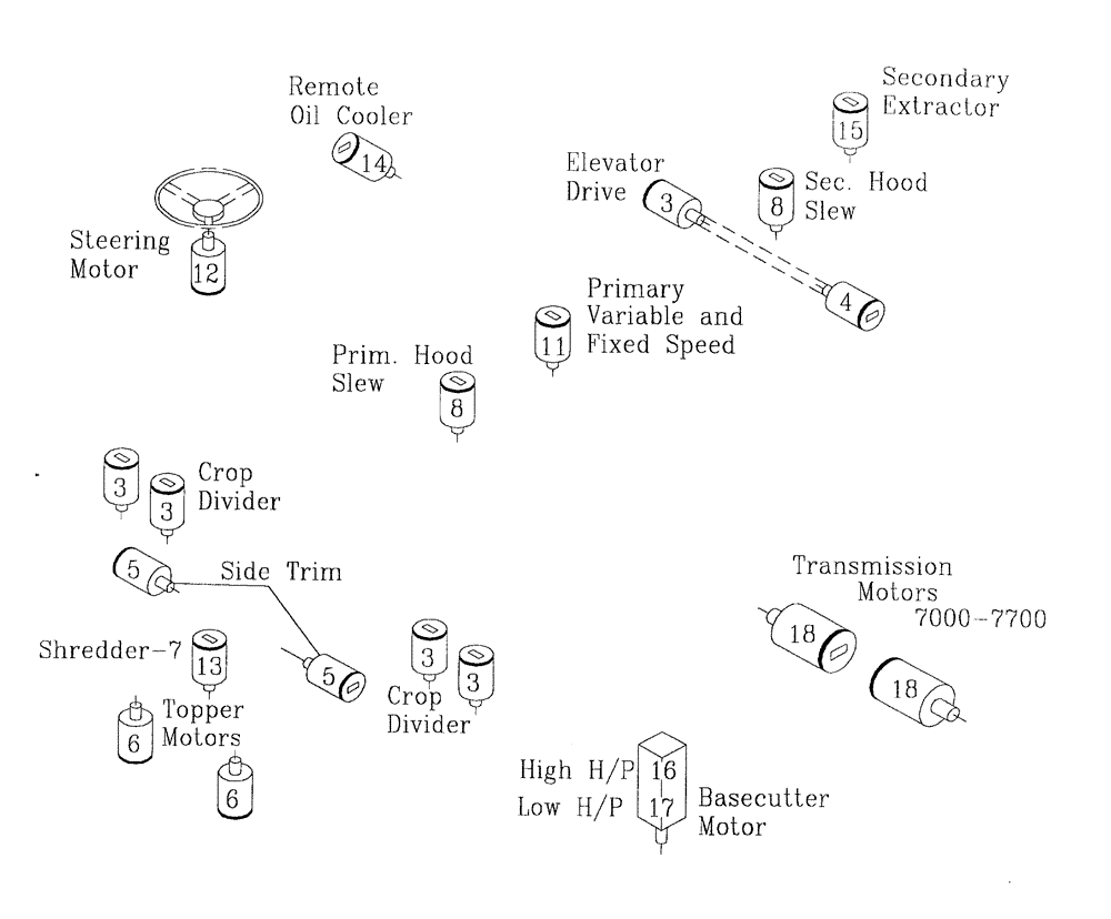 Схема запчастей Case IH 7700 - (B01[03]) - HYDRAULIC MOTORS Hydraulic Components & Circuits